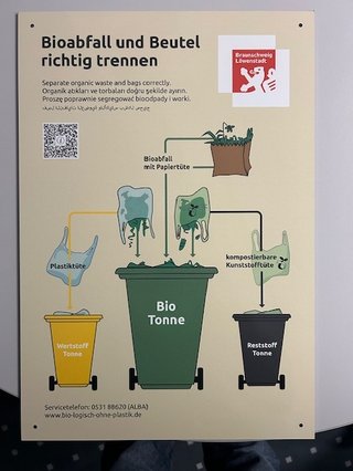 Schild, das zeigt, wie man Biomüll und Beutel trennt.